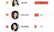 娱乐圈爆料客qq,揭秘明星幕后故事，独家爆料一网打尽！